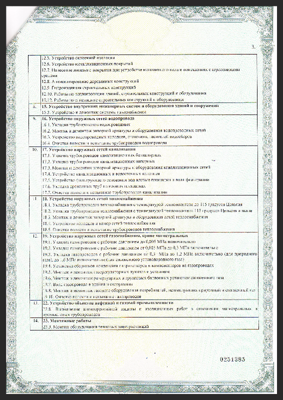 СРО Проектирование Термоизолстрой