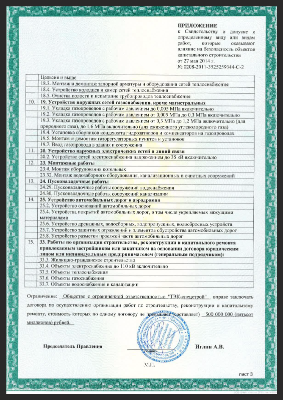 СРО Проектирование Термоизолстрой