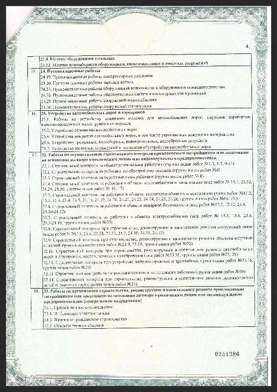 СРО Проектирование Термоизолстрой