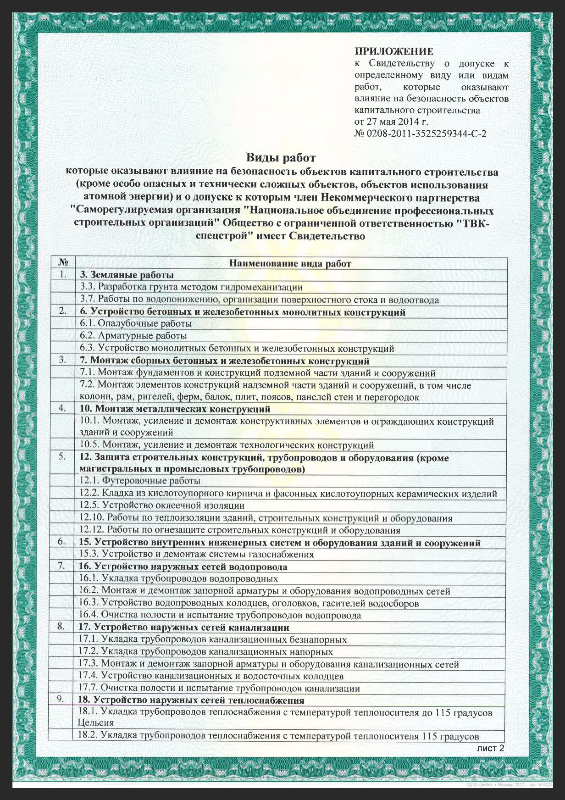 СРО Проектирование Термоизолстрой