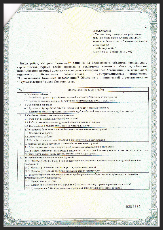 СРО Проектирование Термоизолстрой